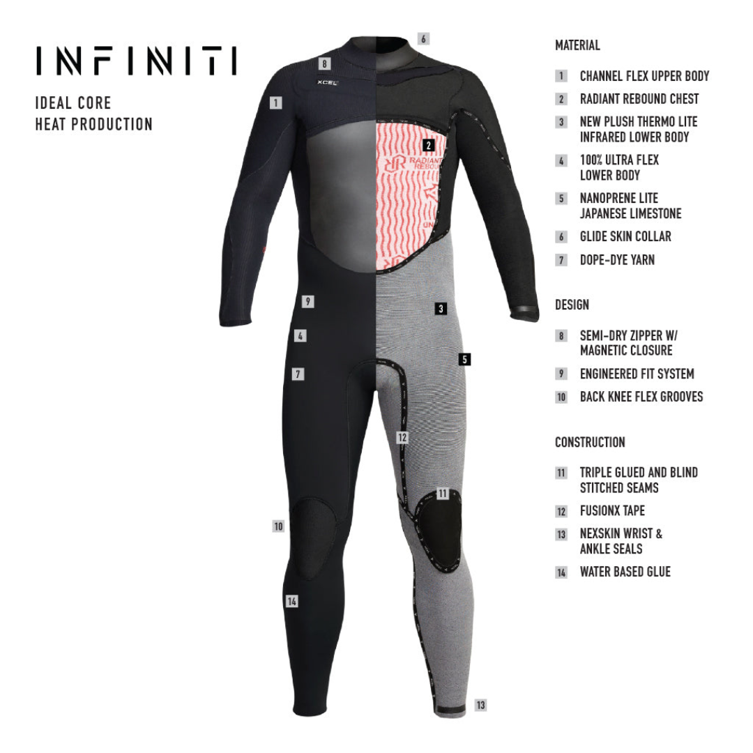 Wetsuit XCEL Infiniti 4/3mm MR433Z20