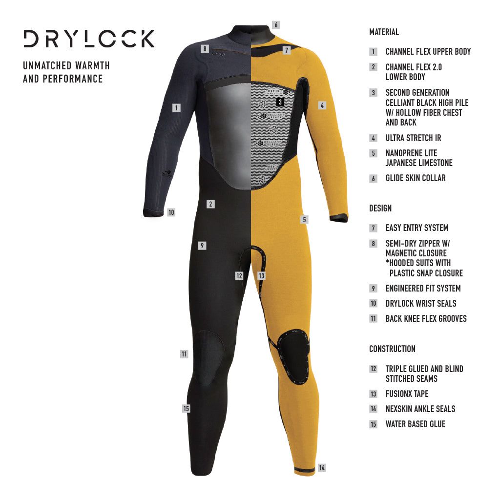 xcel wetsuit drylock 4/3mm MC43DRY1 warmth